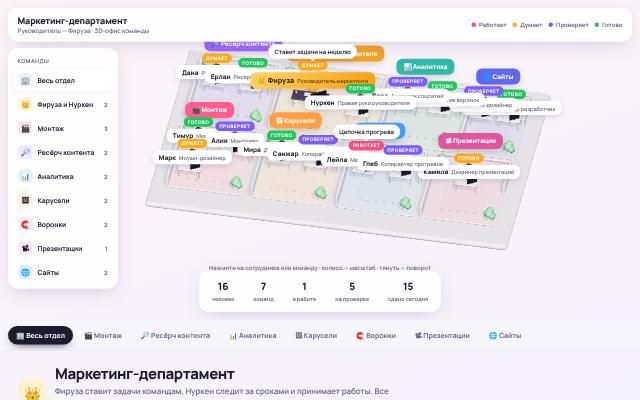 Витрина отдела маркетинга